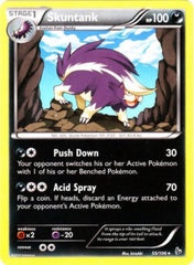 Skuntank