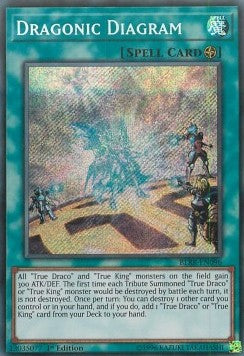 Dragonic Diagram - Battles of Legend: Relentless Revenge (Secret Rare) [BLRR-096]