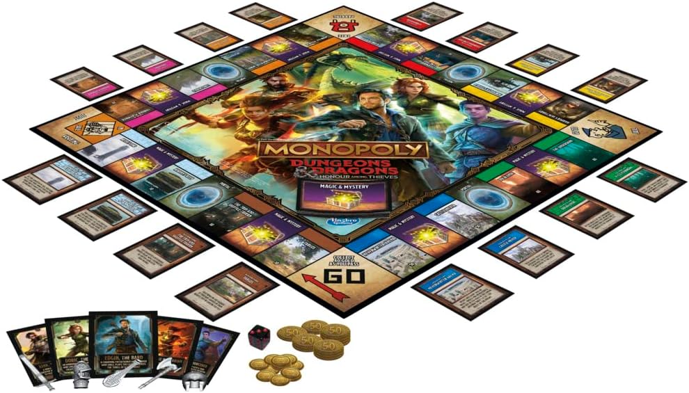 Monopoly Dungeons & Dragons: Ehre unter Dieben