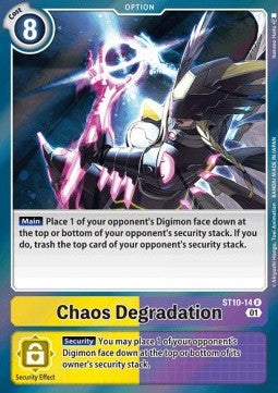 Chaos Degradation (ST10-14) - Starter Deck: Parallel World Tactician (Rare) [ST-10-14]