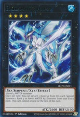 Bahamut Shark