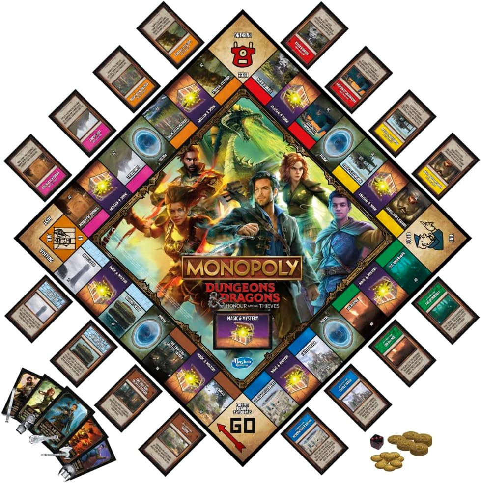 Monopoly Dungeons & Dragons: Ehre unter Dieben