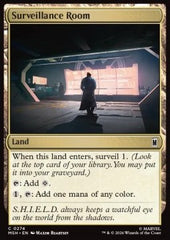 Surveillance Room